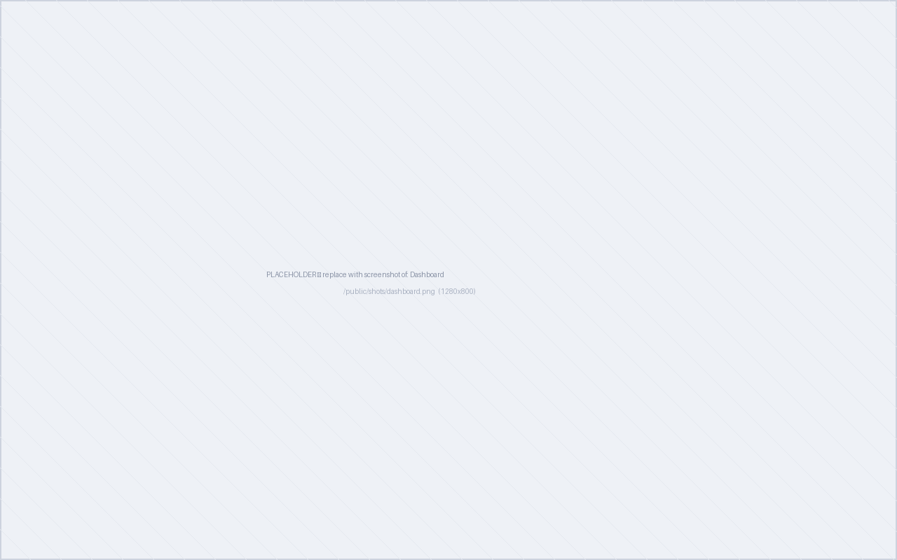 SpotPeaks dashboard